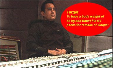 hot bod bollywood 4
