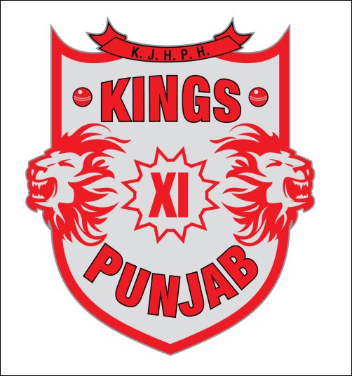 preitys kings xi punjab merchandise launched 6