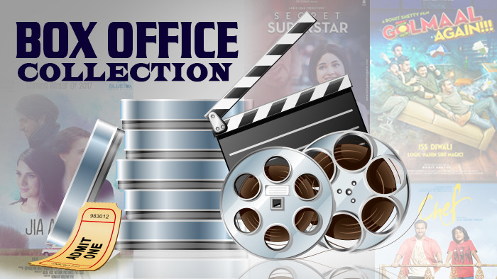 Box Office Collections On WikiFilmia-2023 | Quick Reports & Verdicts India