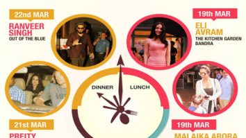 Find out: Where did our favourite Bollywood celebs eat this week and what was on their plate!