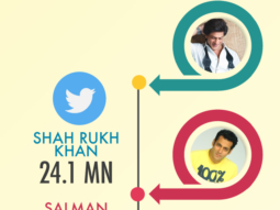 War of the Khans in cyberspace: Aamir Khan V/s Salman Khan V/s Shah Rukh Khan. Who is the winner?