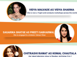 Infographic: Here’s what the Chak De India! girls are doing now