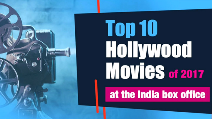 Top 10 Hollywood Movies At The Indian Box Office In 2017