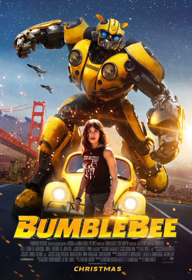 Bumblebee (English) Box Office Collection | India | Day Wise | Box Office -  Bollywood Hungama