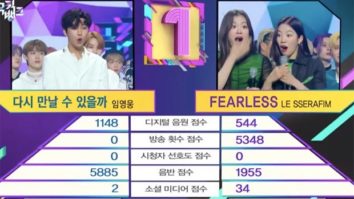 Police to investigate the controversial win of LE SSERAFIM over Lim Young Woong in Music Bank