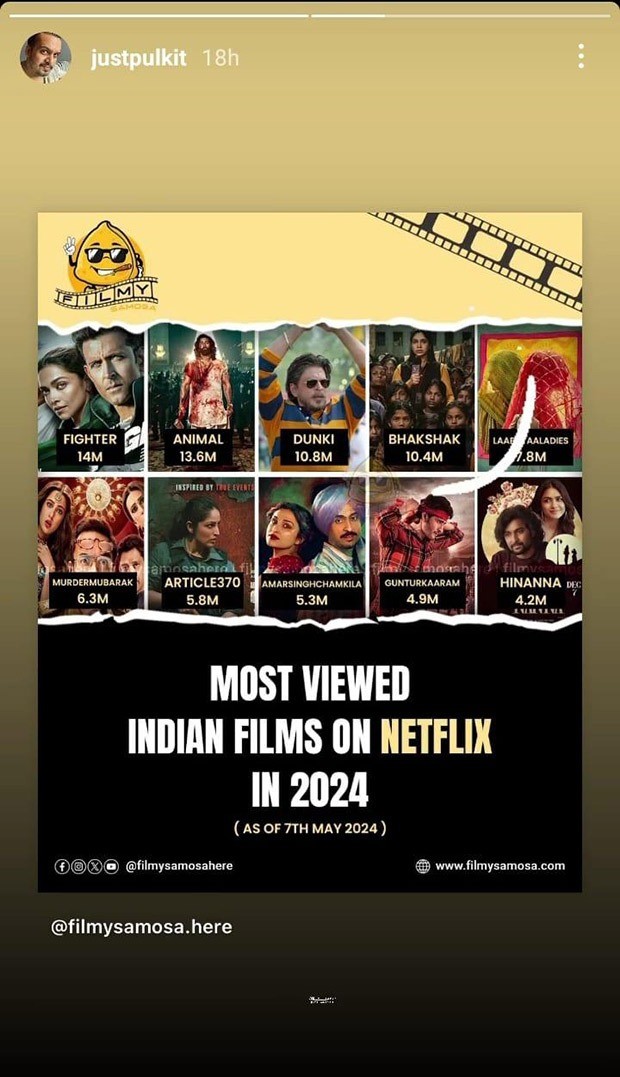 Bhumi Pednekar's Bhakshak finds a place in Top 4 most watched content on Netflix (2)